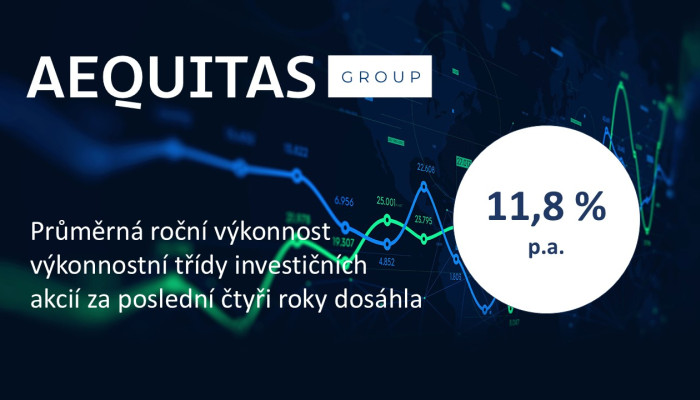 Zveřejnění výsledků hospodaření FKI AEQUITAS Capital Investemnt za rok 2025